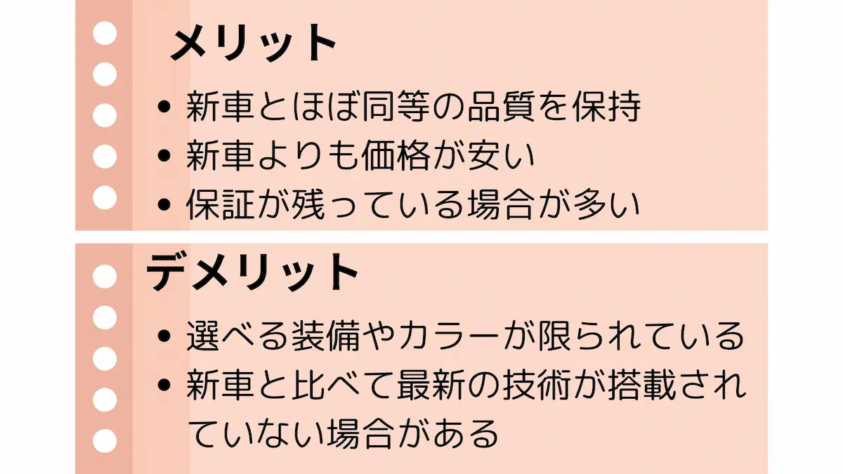 コンパクトSUVがお得に手に入る登録済未使用車とは？