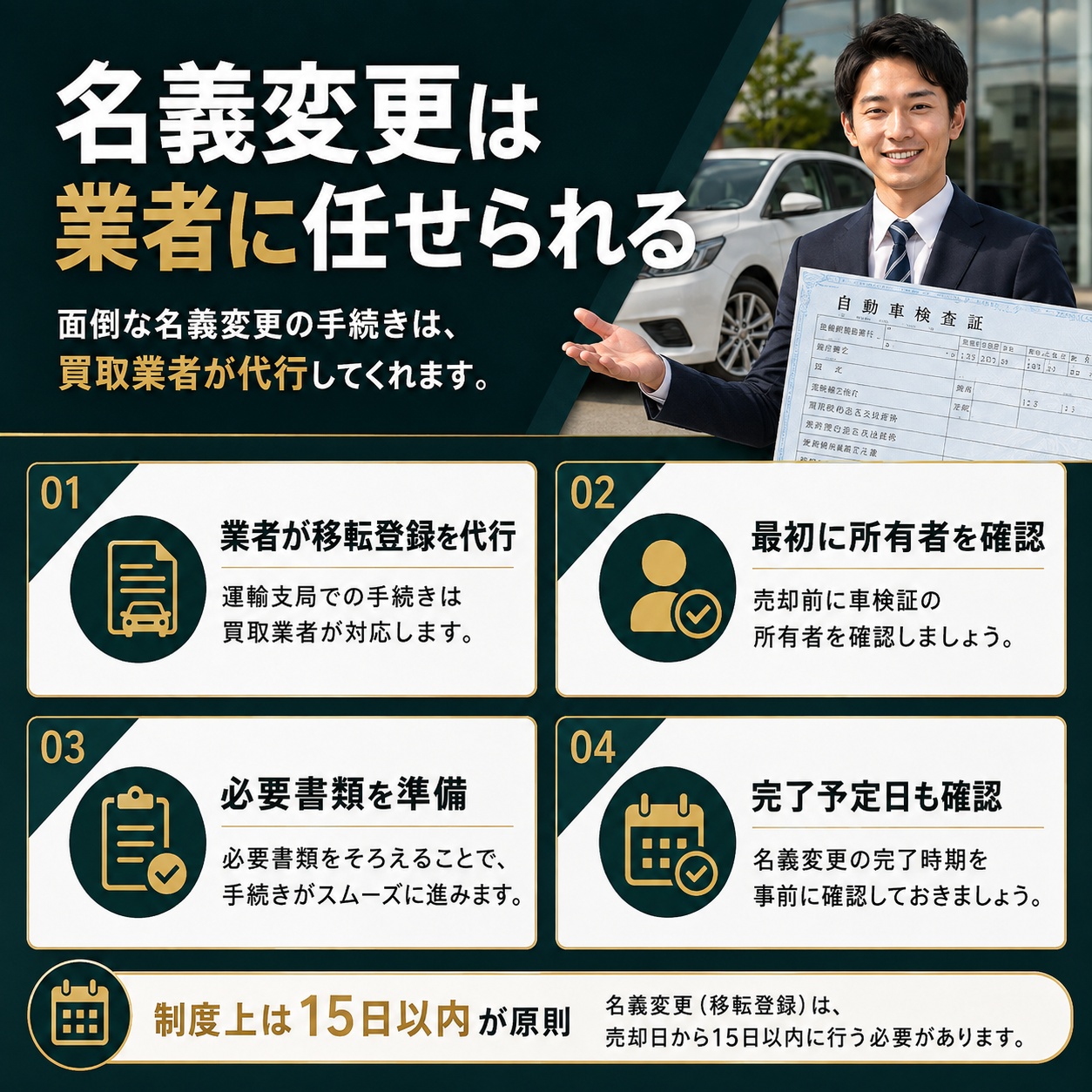 車買取の名義変更は基本的に買取業者へ任せられる