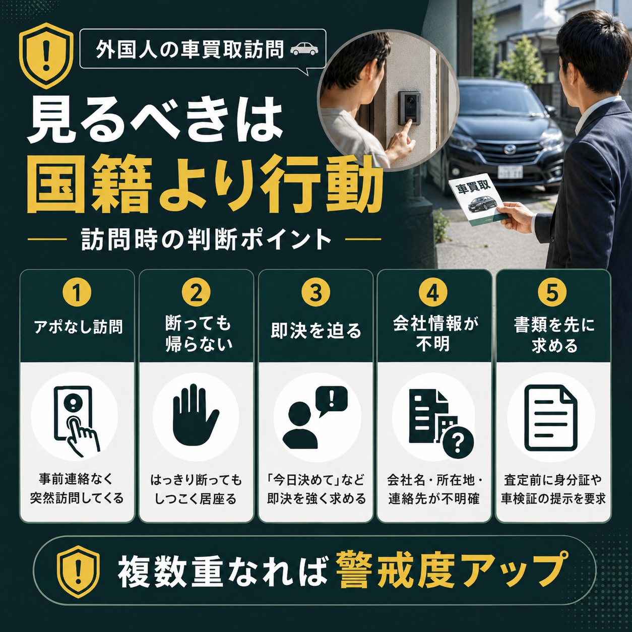 外国人の車買取訪問は国籍ではなく行動で判断する