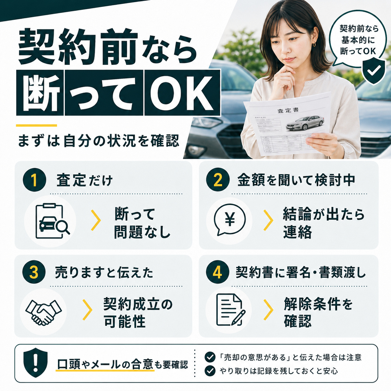 車査定後は契約前なら基本的に断って問題ない