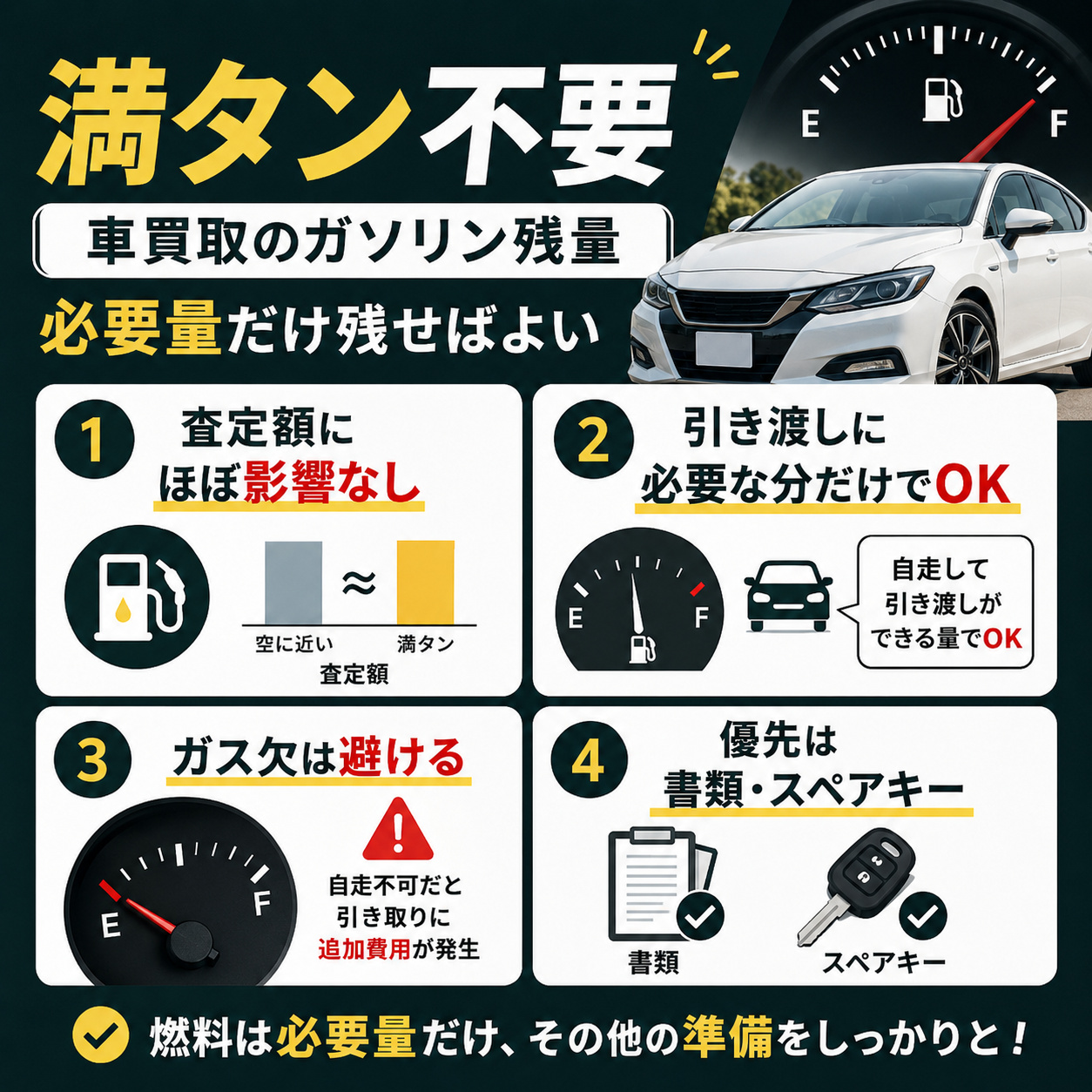 車買取ではガソリンを満タンにせず必要量だけ残せばよい