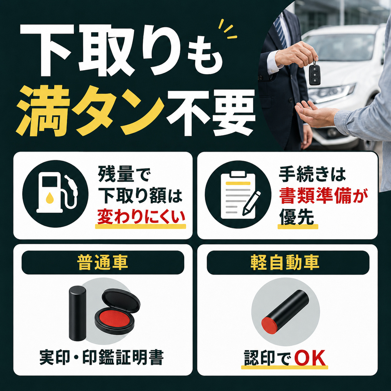 下取りでもガソリンを満タンにする必要はない