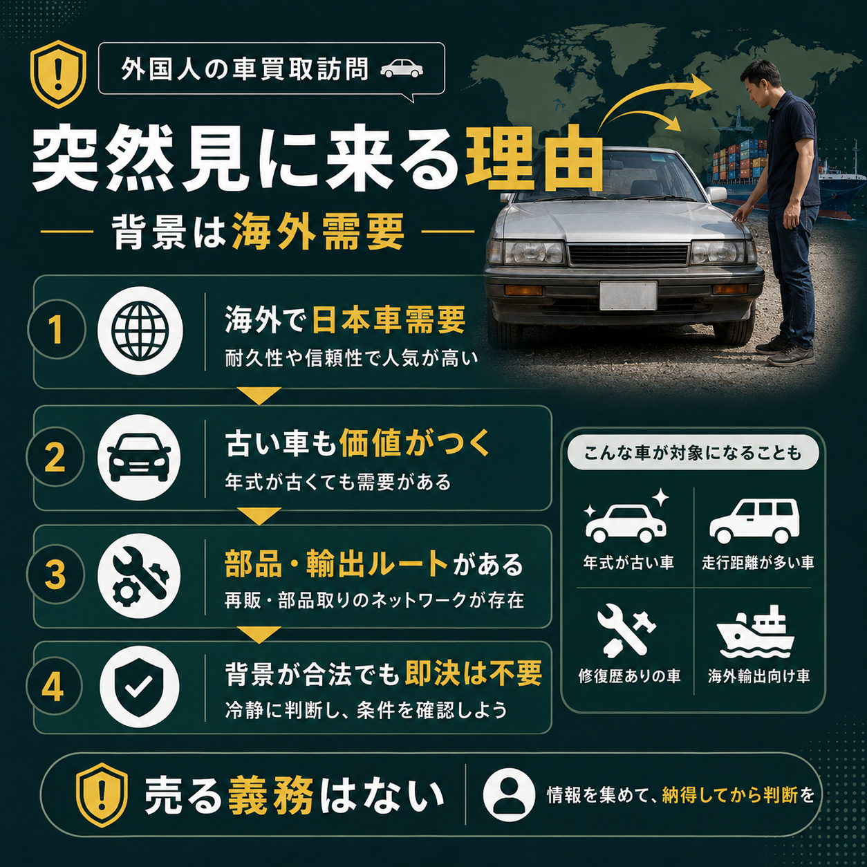 なぜ外国人バイヤーが突然車を見に来ることがあるのか