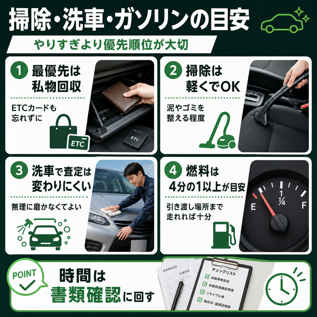 掃除・洗車・ガソリン