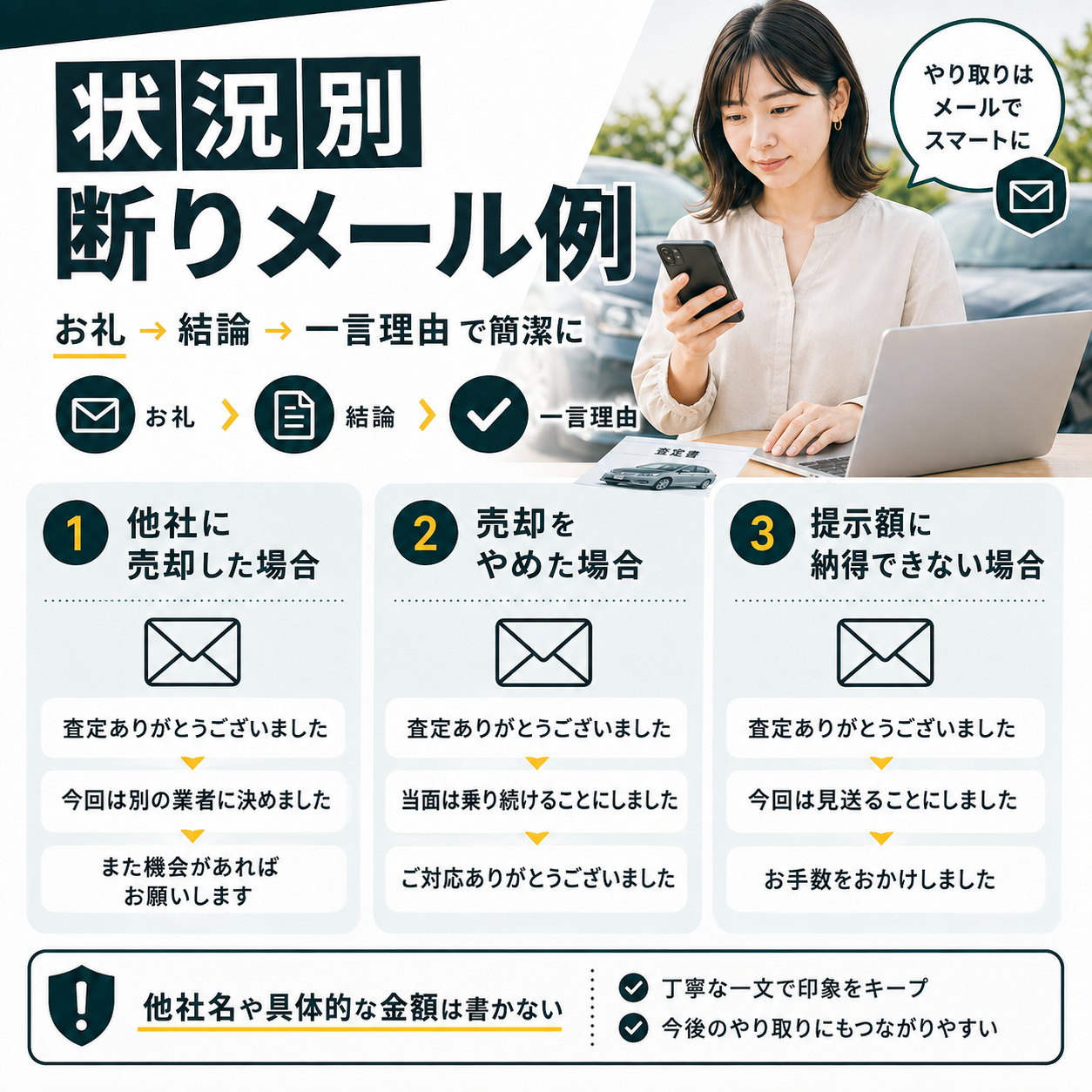 車査定後に使える状況別の断り方メール例文