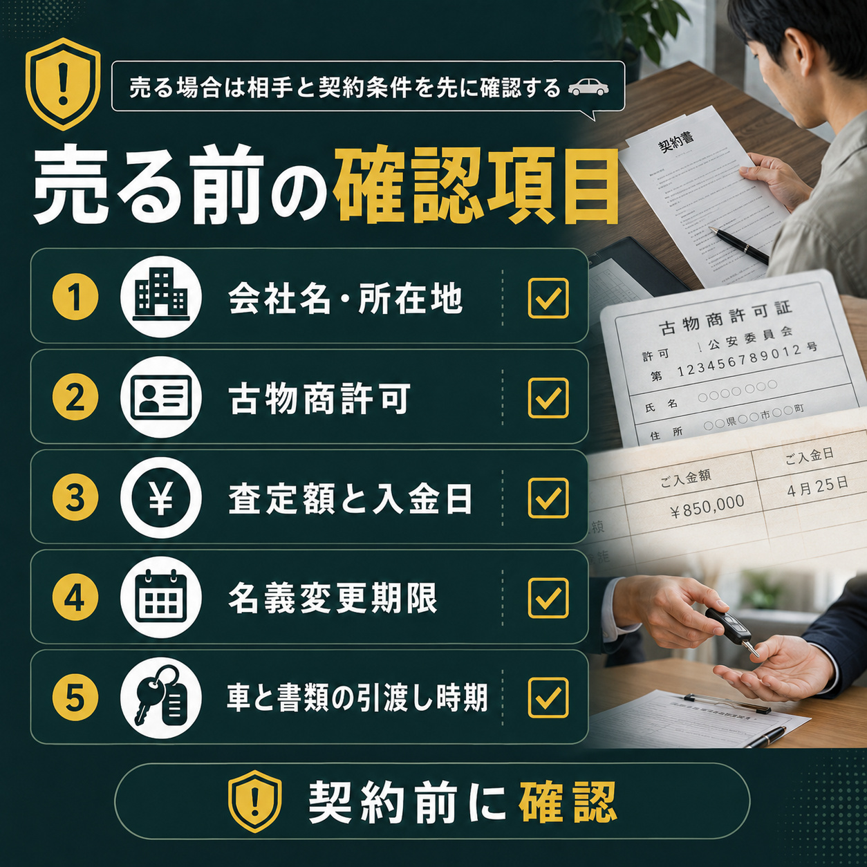 売る場合は相手と契約条件を先に確認する