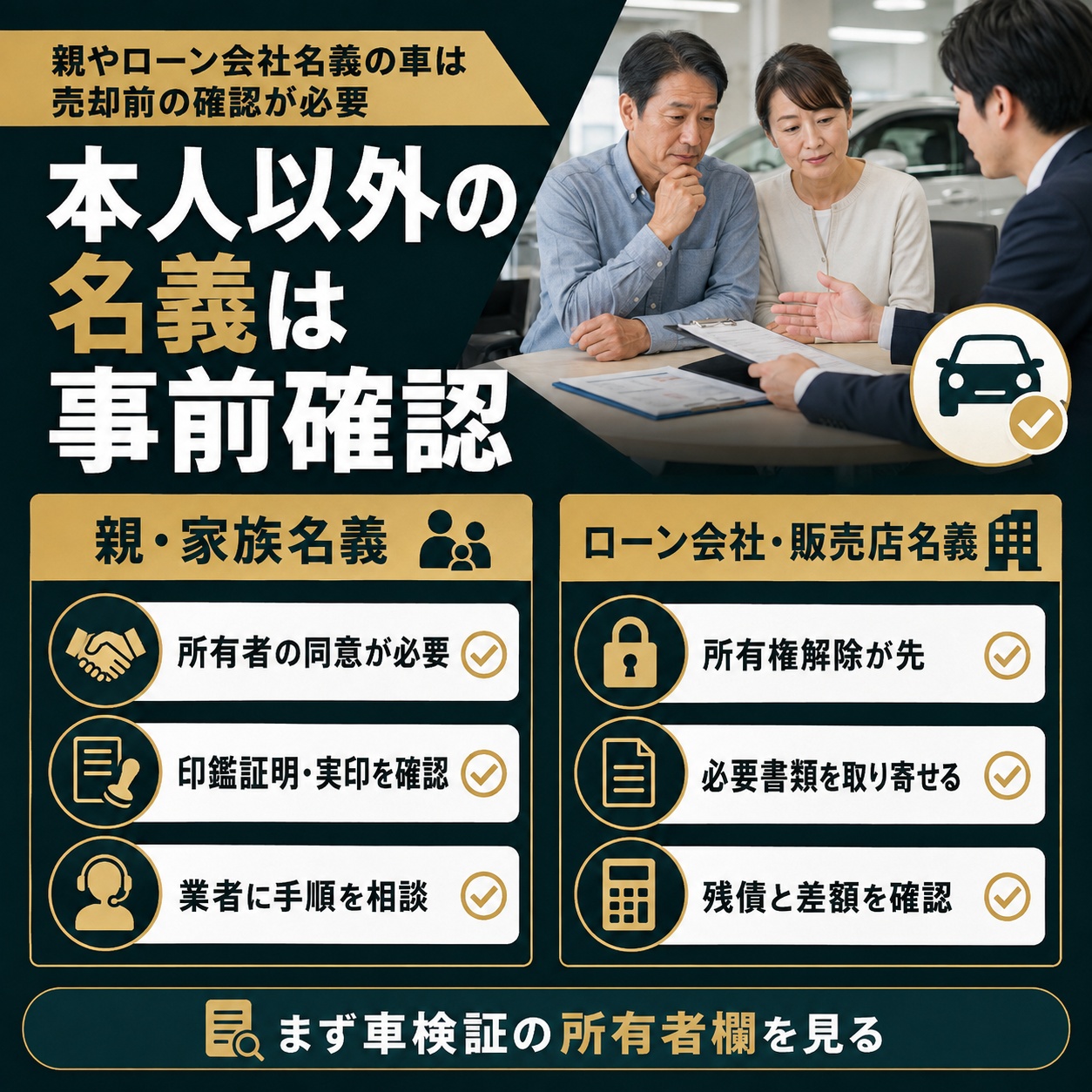 親やローン会社名義の車は売却前の確認が必要