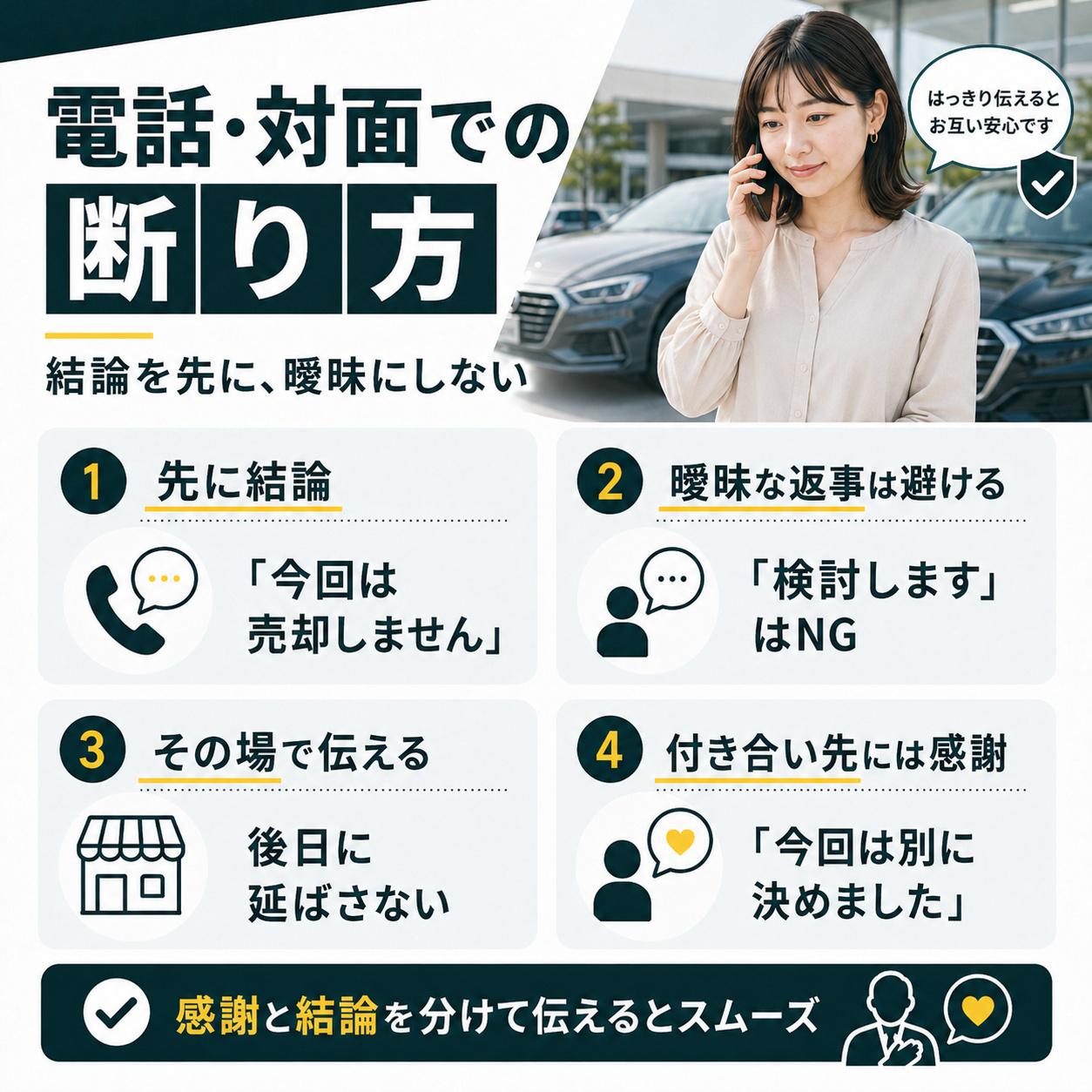 電話や対面で車の査定を断るときの伝え方