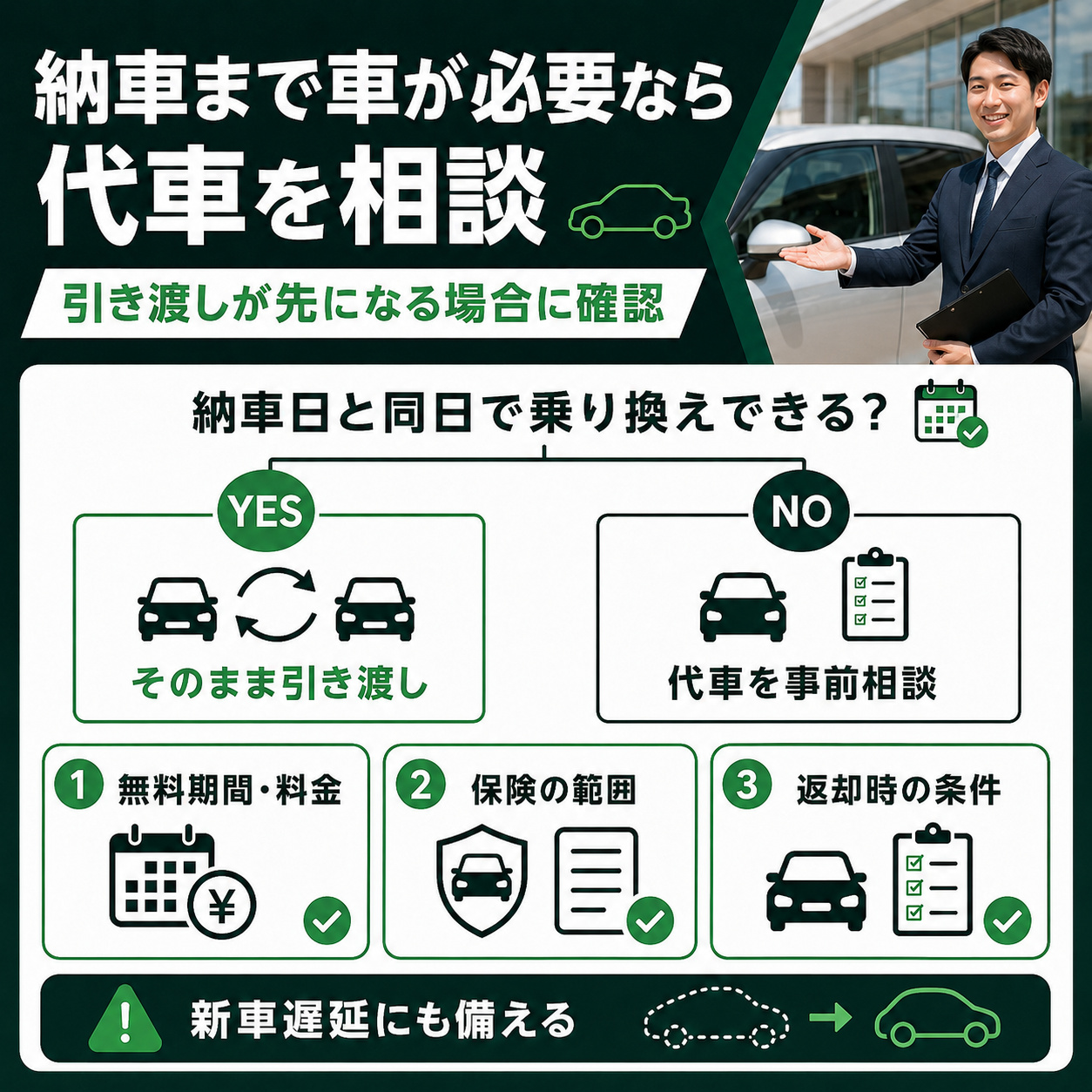 代車を事前相談