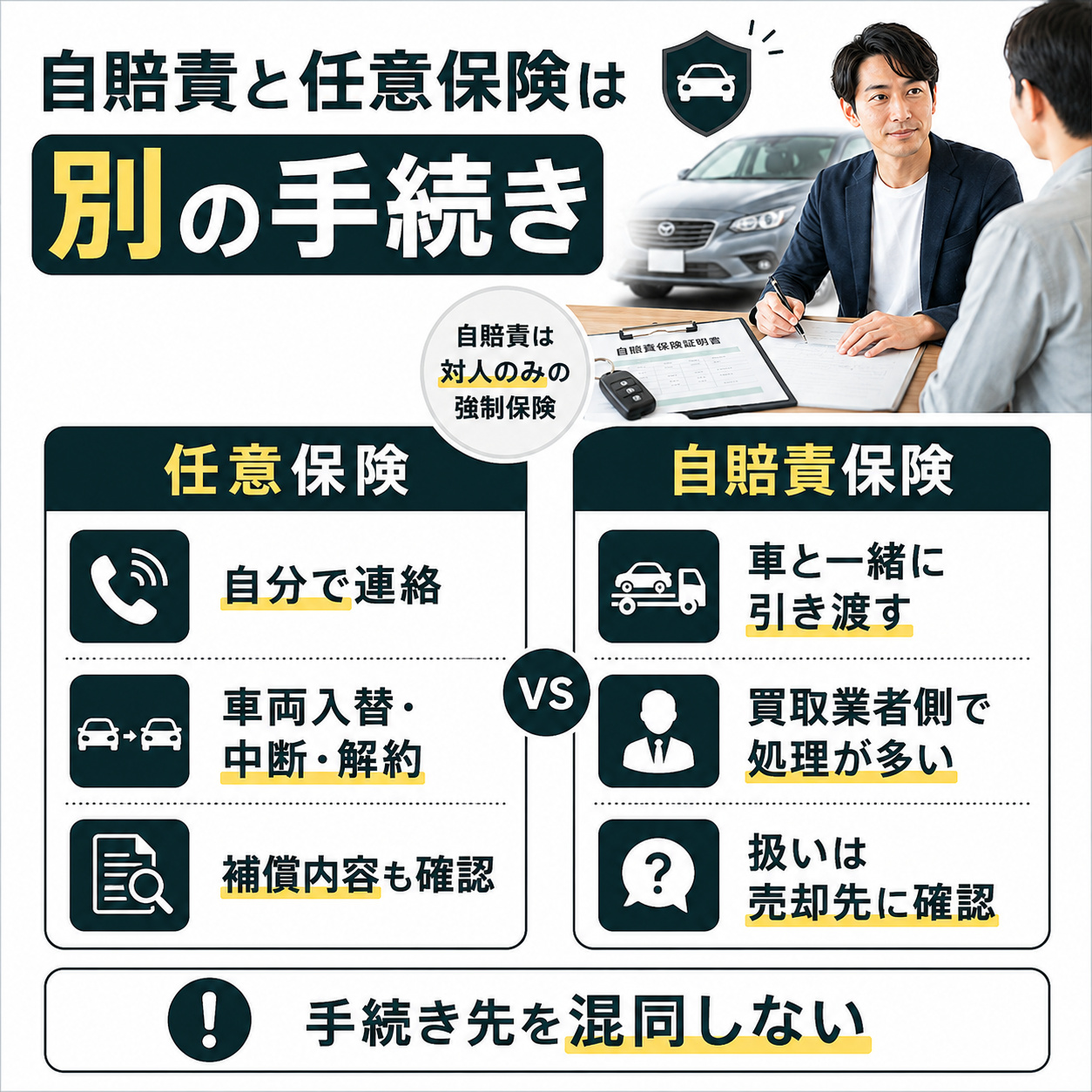 自賠責保険は任意保険と扱いが異なる