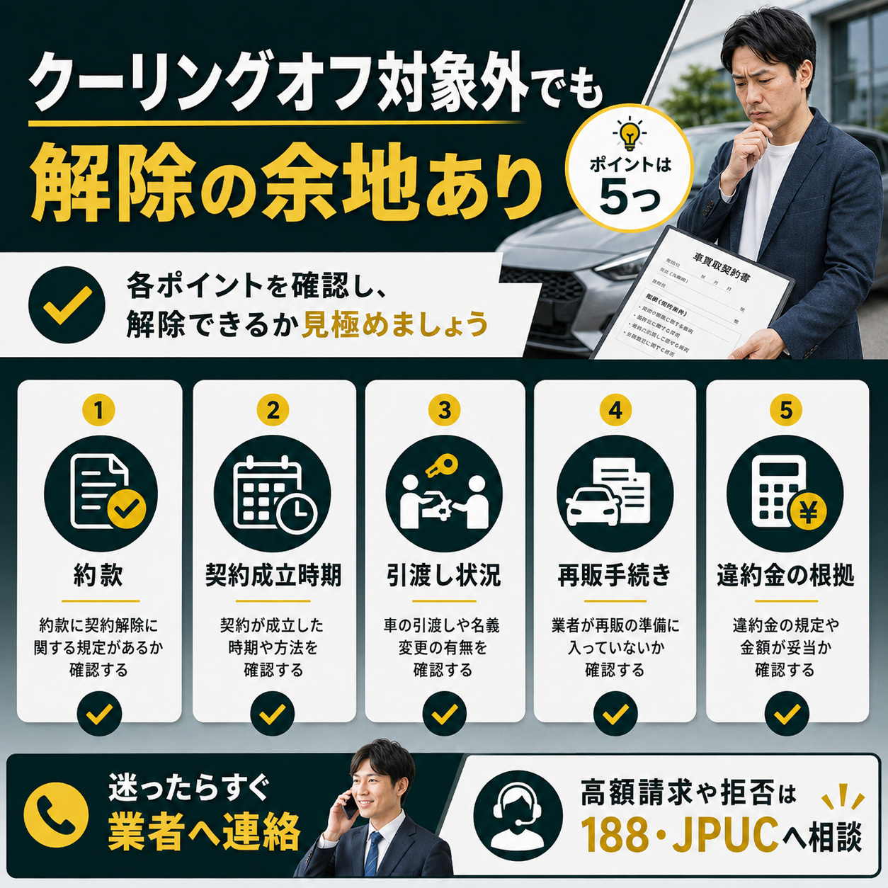 まとめ｜車買取はクーリングオフ対象外でも契約解除できる場合がある