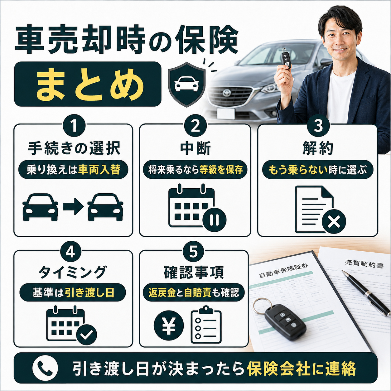 まとめ