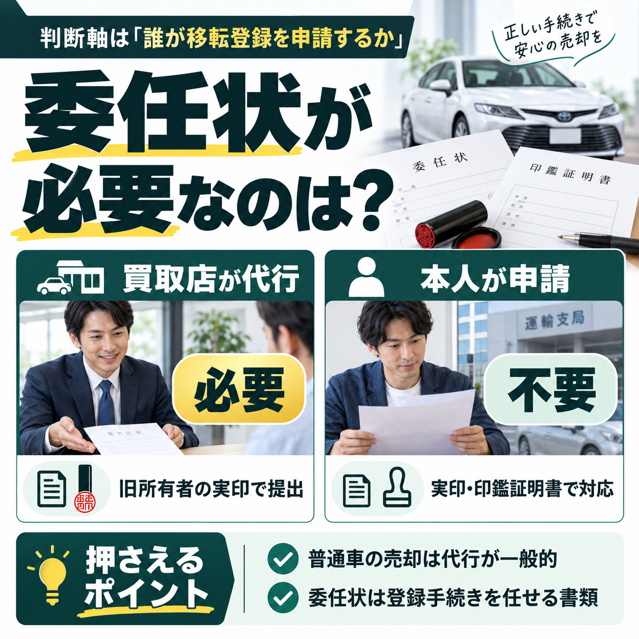 車売却の委任状は代理で名義変更するときに必要