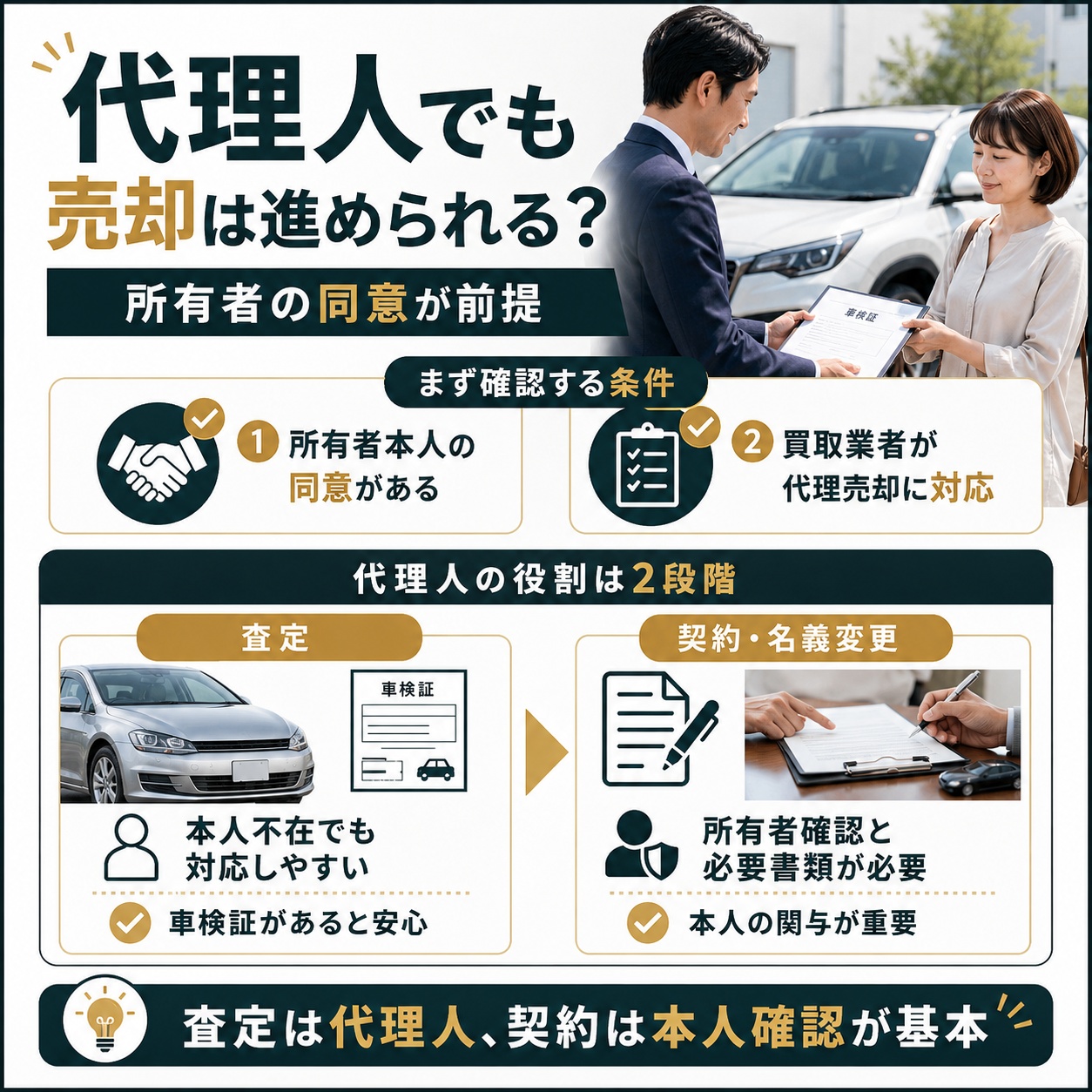 車買取は代理人でも可能だが所有者の同意が必要