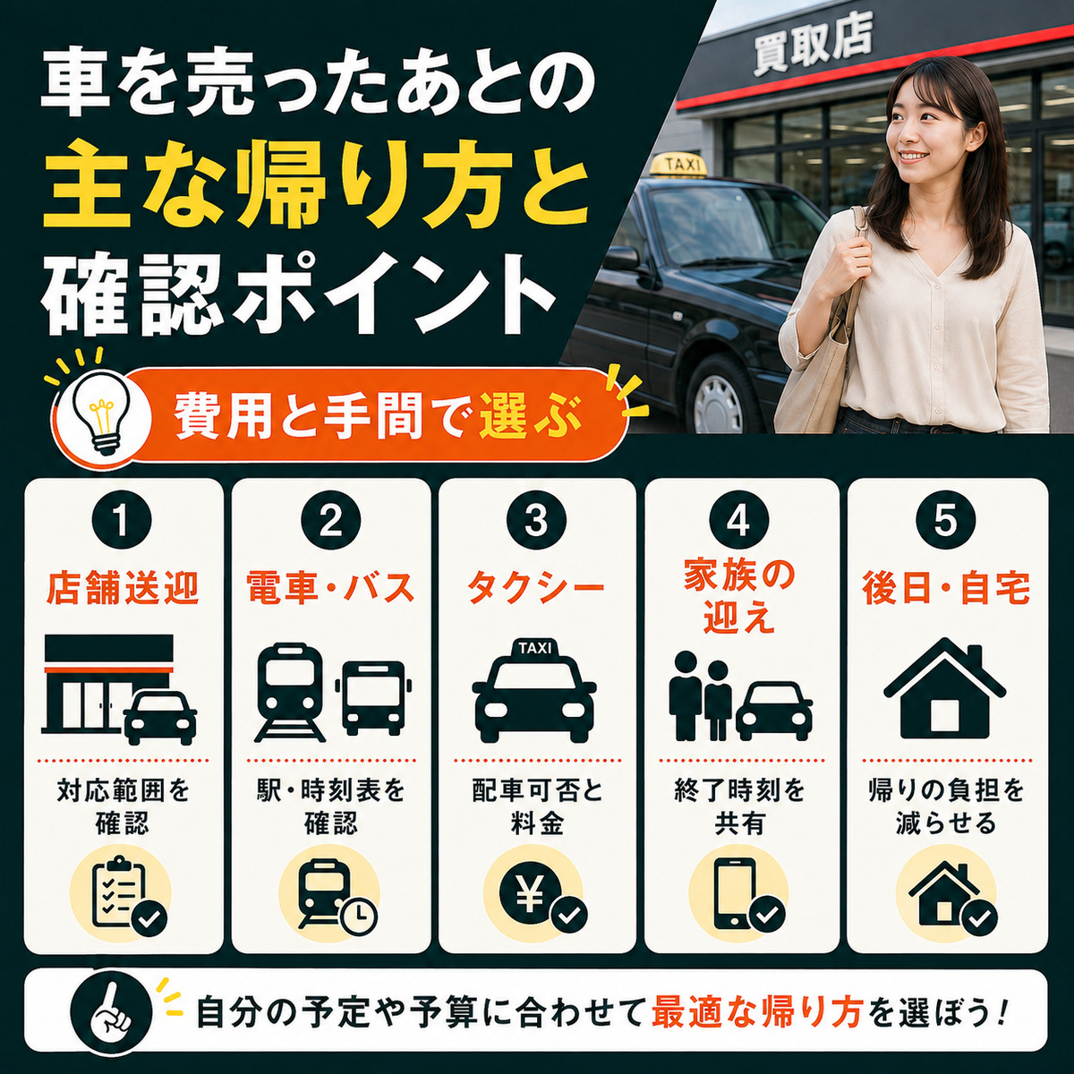 車を売ったあとの主な帰り方と確認ポイント