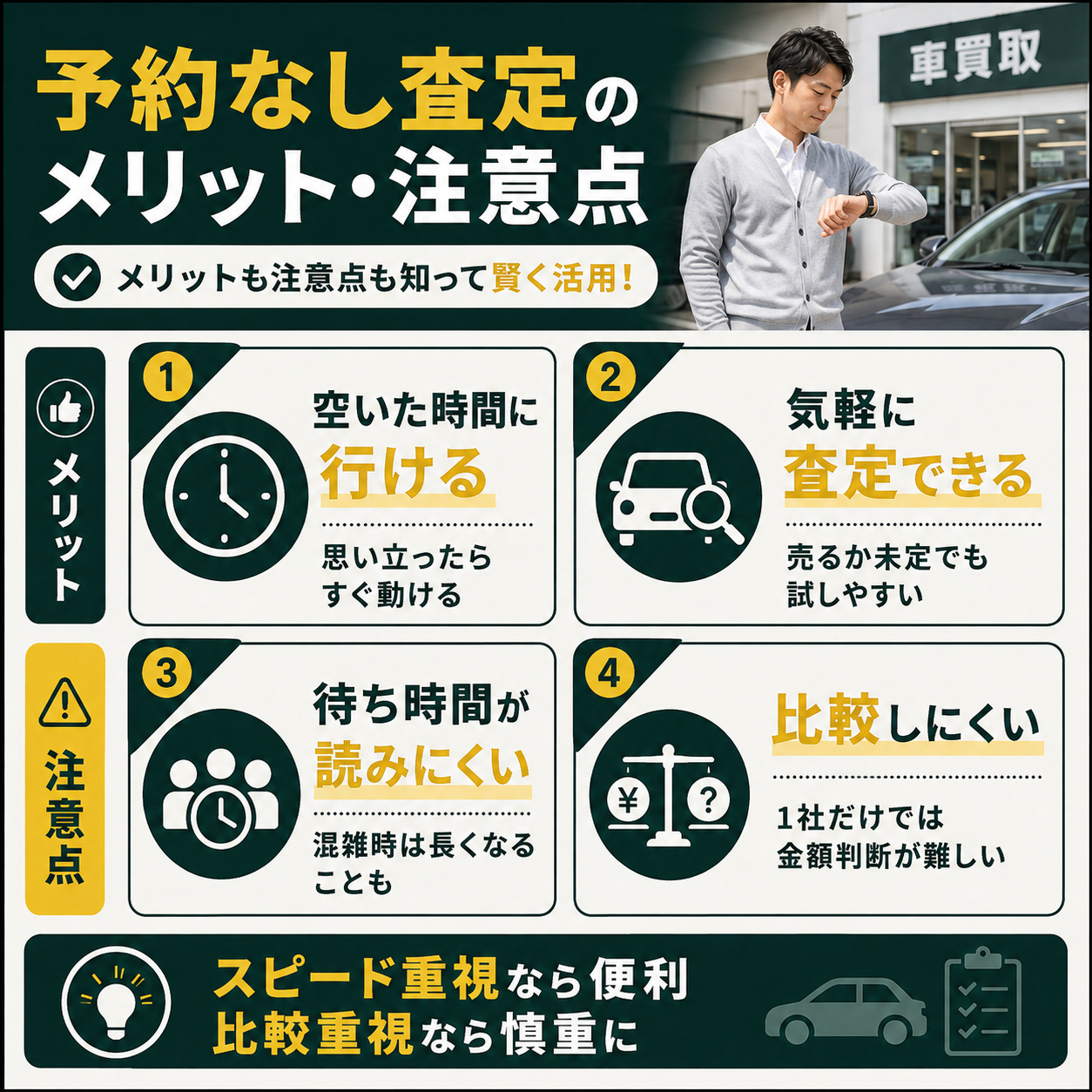 予約なしで車査定を受けるメリット・デメリット