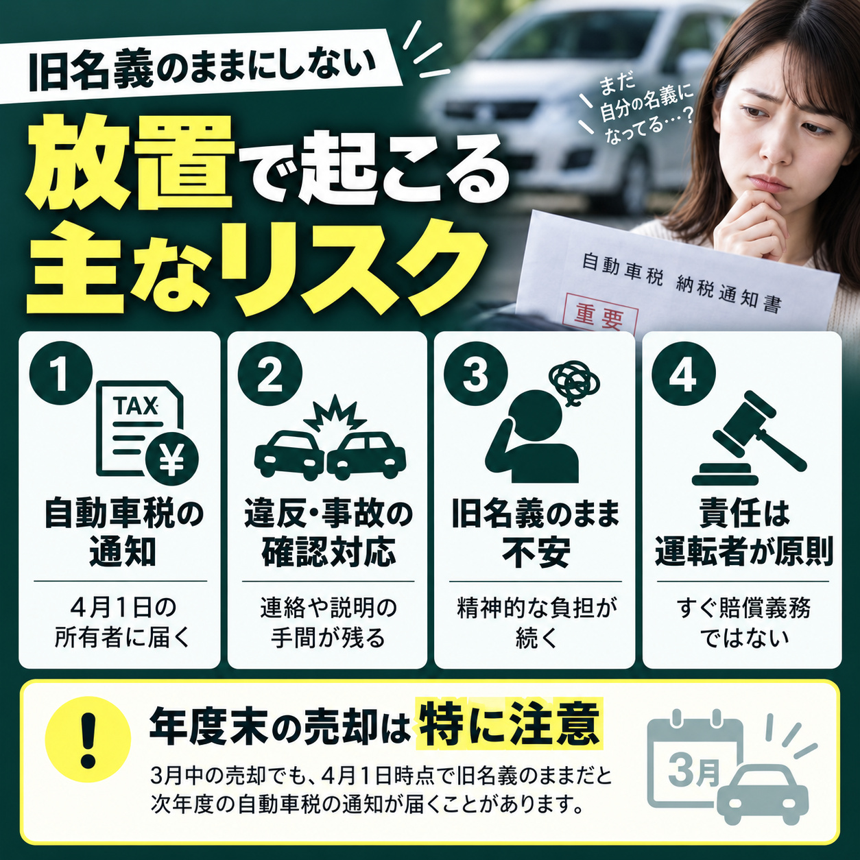 名義変更されないまま放置する主なリスク