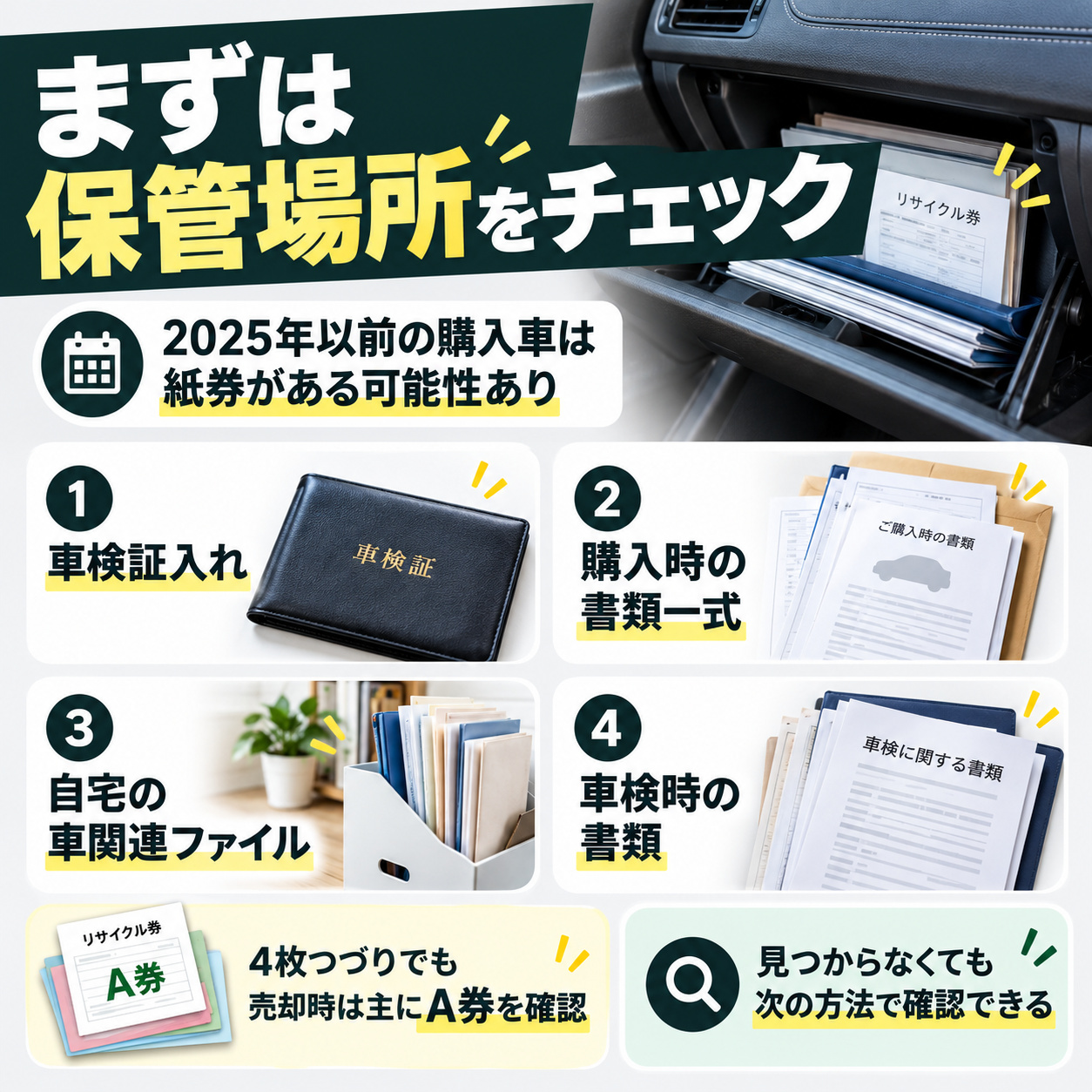 手元のリサイクル券はどこにあるか確認する