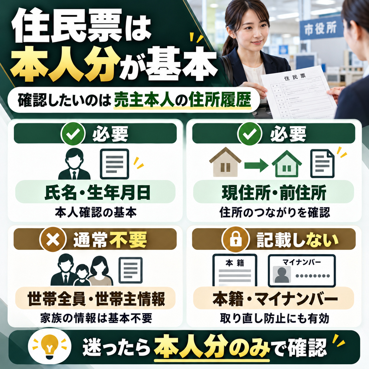 車売却用の住民票は本人分を基本に考える