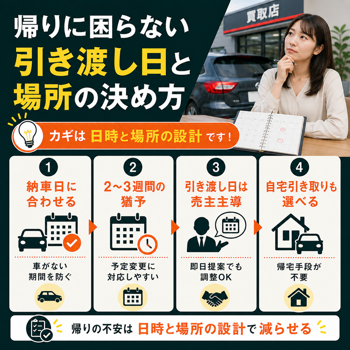 帰りに困らない引き渡し日と場所の決め方