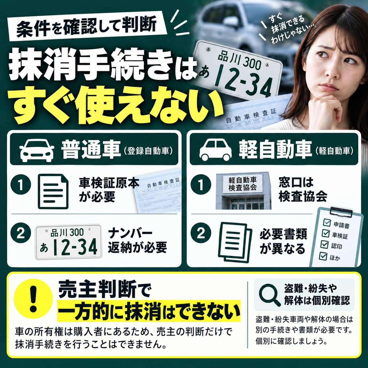 強制抹消や一時抹消はすぐ使える手段ではない