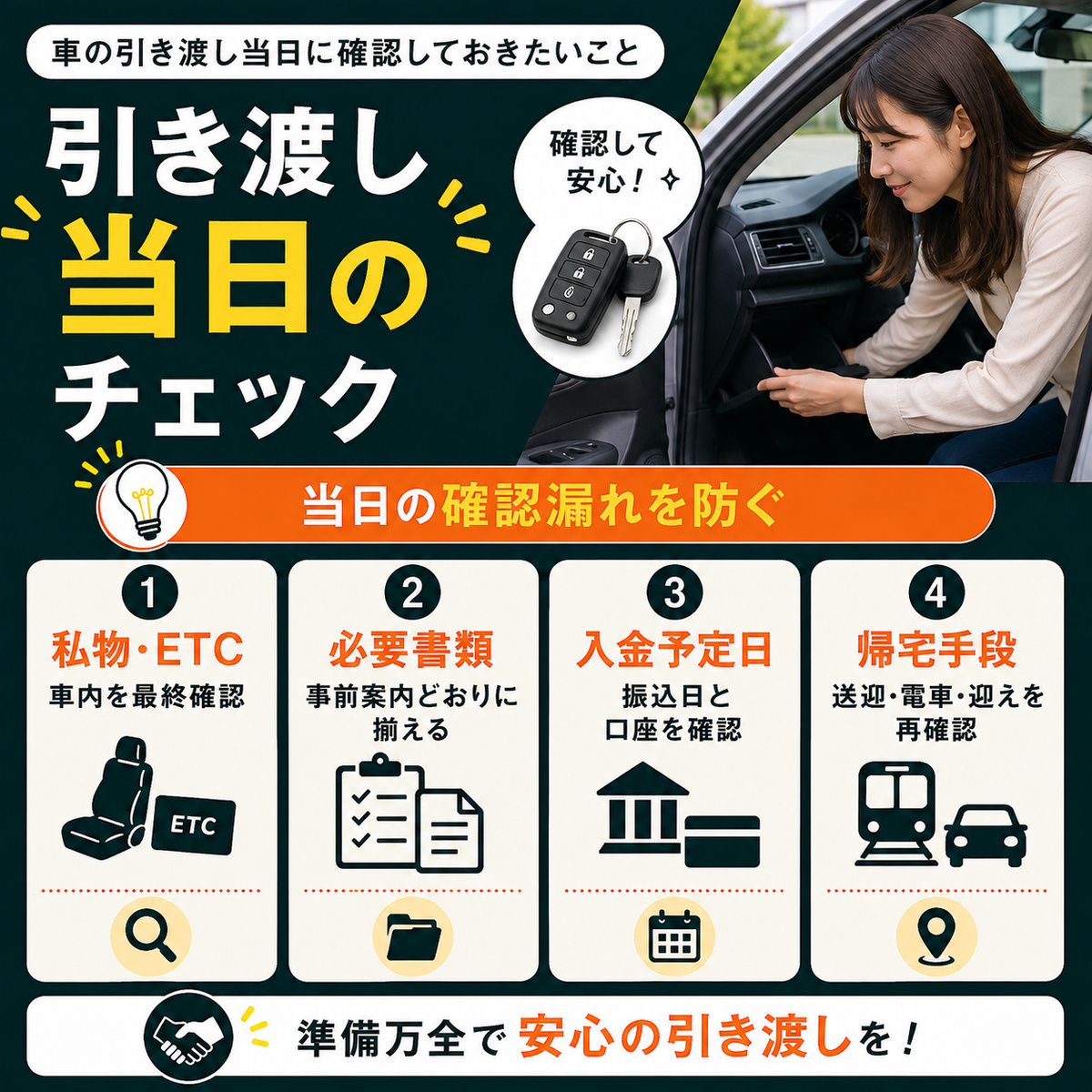 車の引き渡し当日に確認しておきたいこと