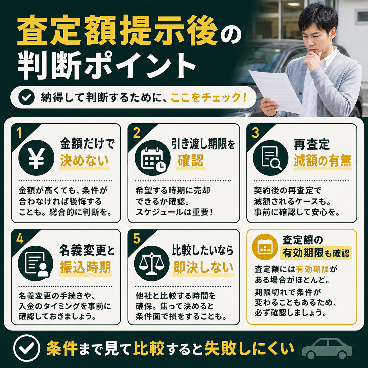 査定額を提示されたあと納得して判断するポイント