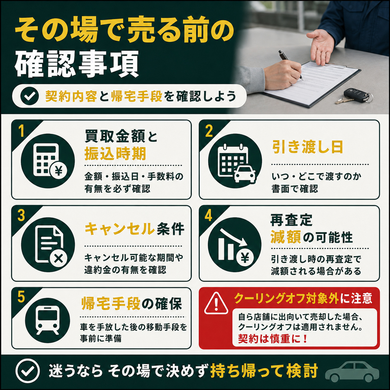 その場で車を売るなら契約内容と帰宅手段を確認する
