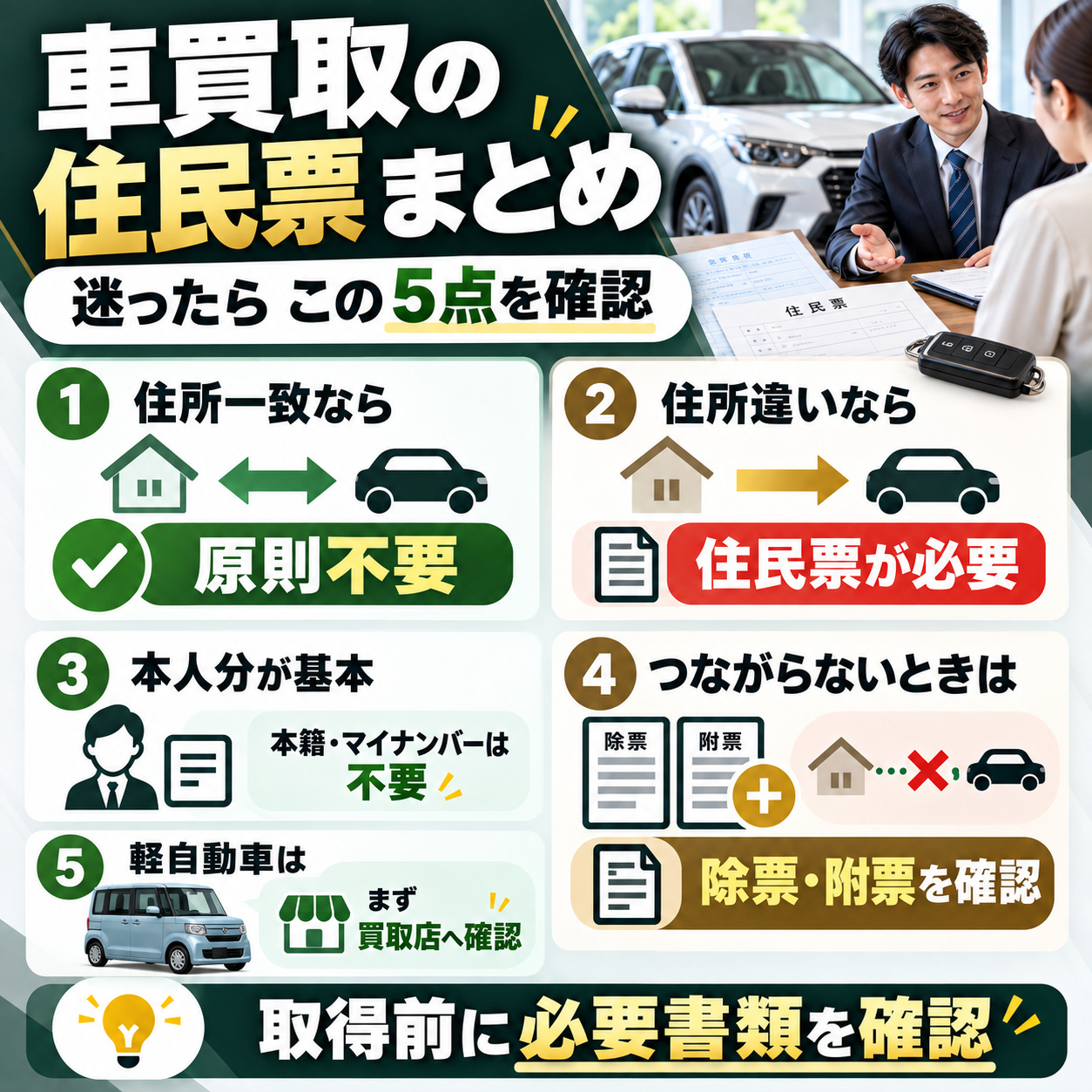 まとめ
