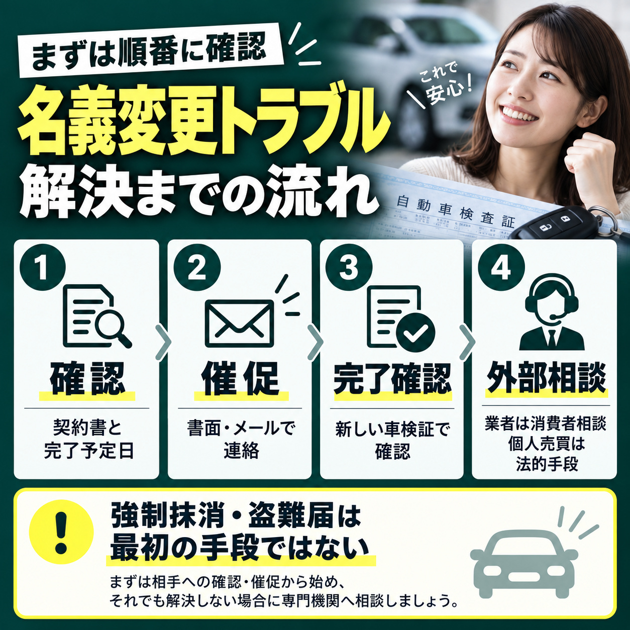 まとめ