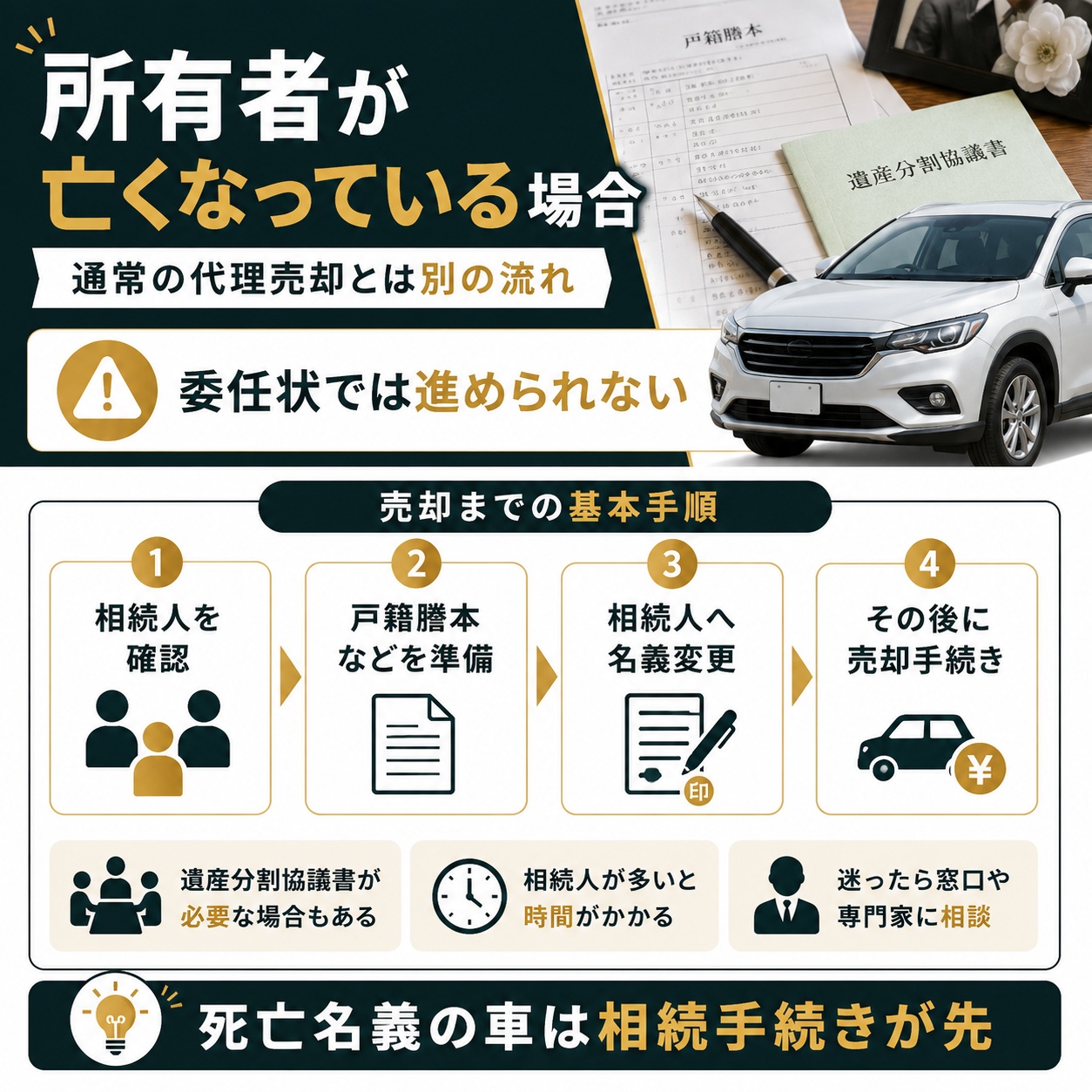 所有者が亡くなっている車は相続手続きを確認する