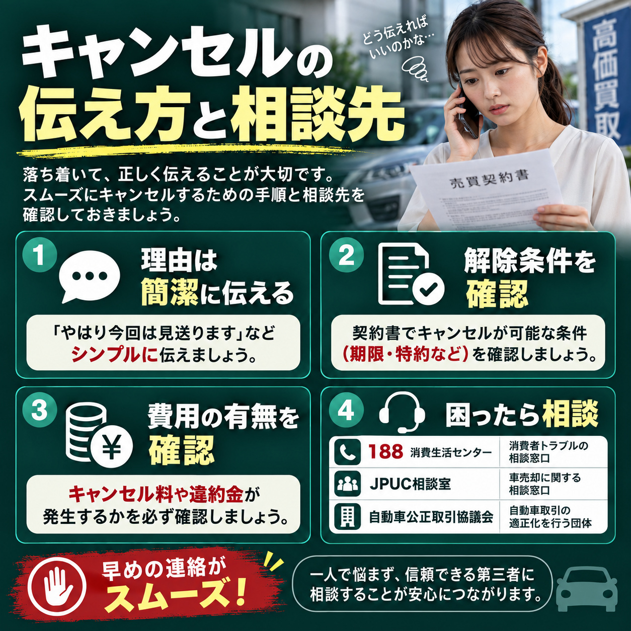 キャンセルしたいときの伝え方と相談先