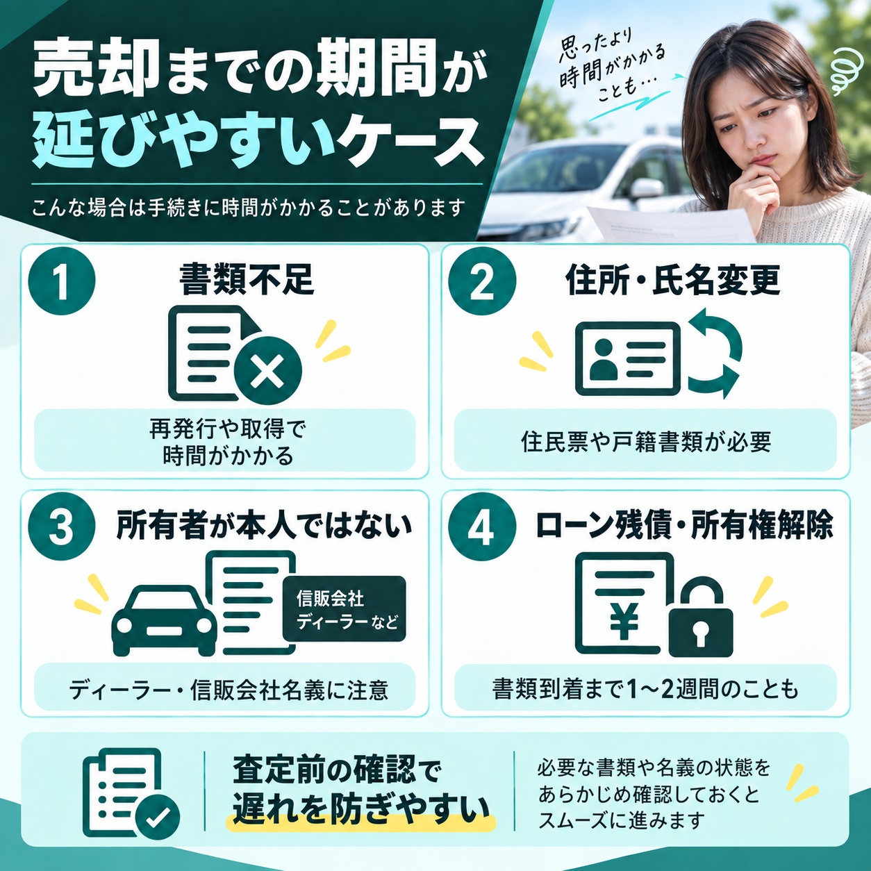 売却までの期間が延びる主なケース