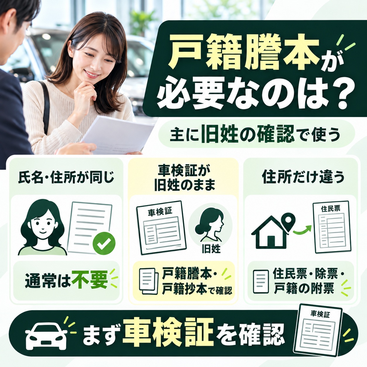 車の下取りで戸籍謄本が必要なのは主に氏名が変わっているとき