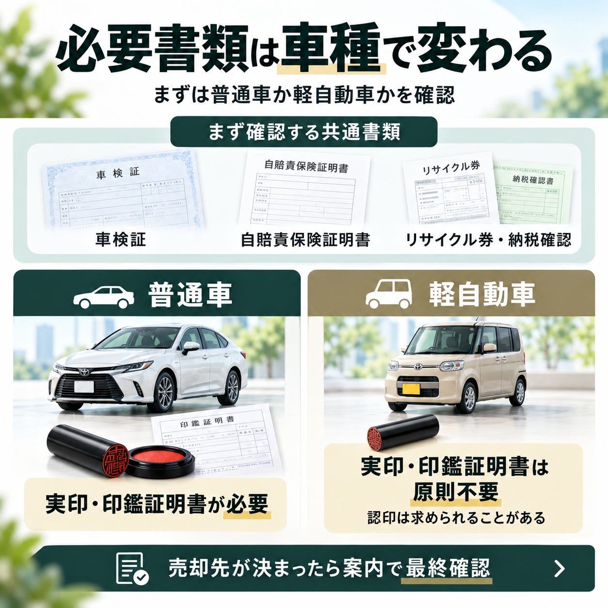 車買取の必要書類は何？実際に売って分かった普通車と軽自動車の違い