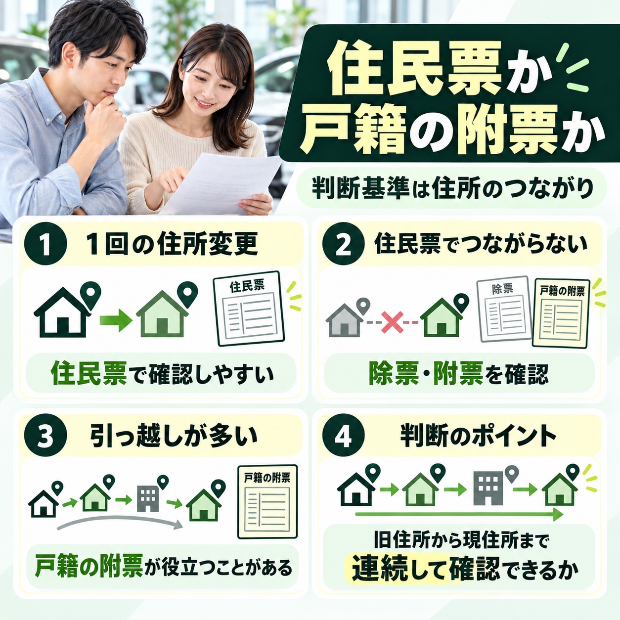 住所変更の回数によって住民票か戸籍の附票かが変わる