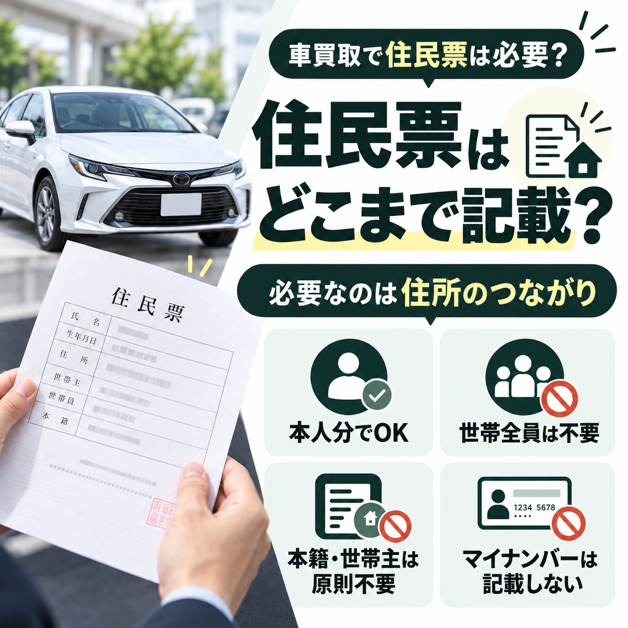 車売却用の住民票はどこまで記載する？