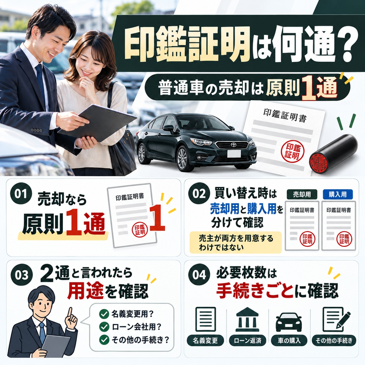 車買取の印鑑証明書は1通？2通？