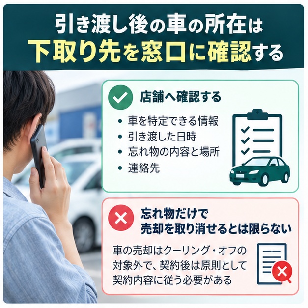 引き渡し後の車の所在は下取り先を窓口に確認する