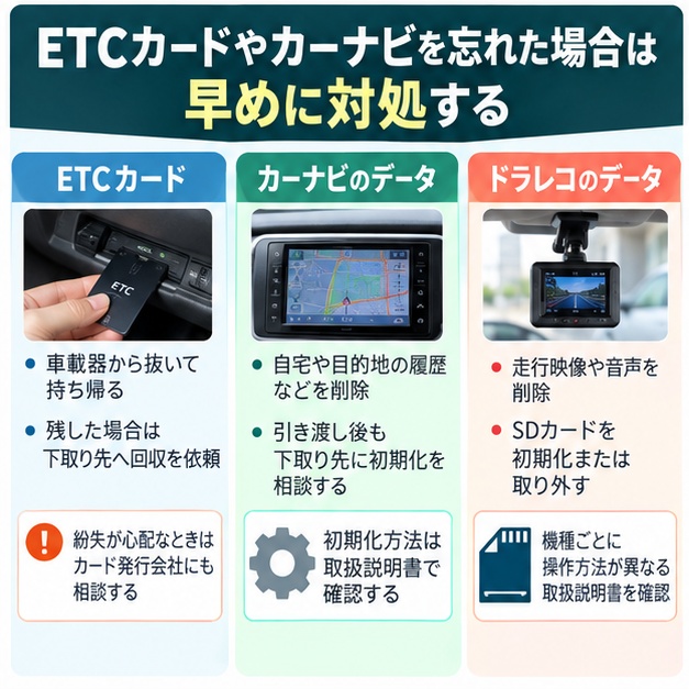 ETCカードやカーナビを忘れた場合は早めに対処する