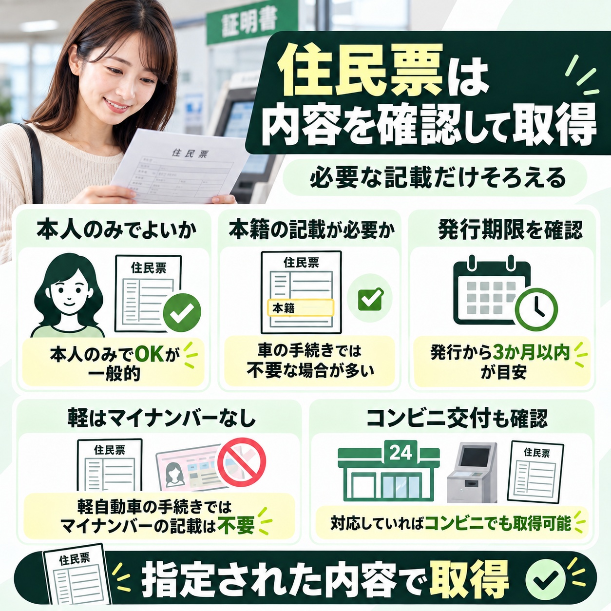 車売却用の住民票は記載内容を確認してから取得する
