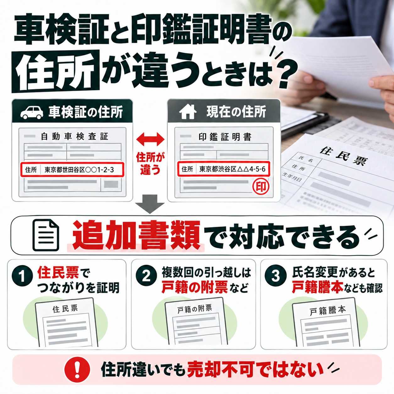 車検証と印鑑証明書の住所が違うときは追加書類が必要