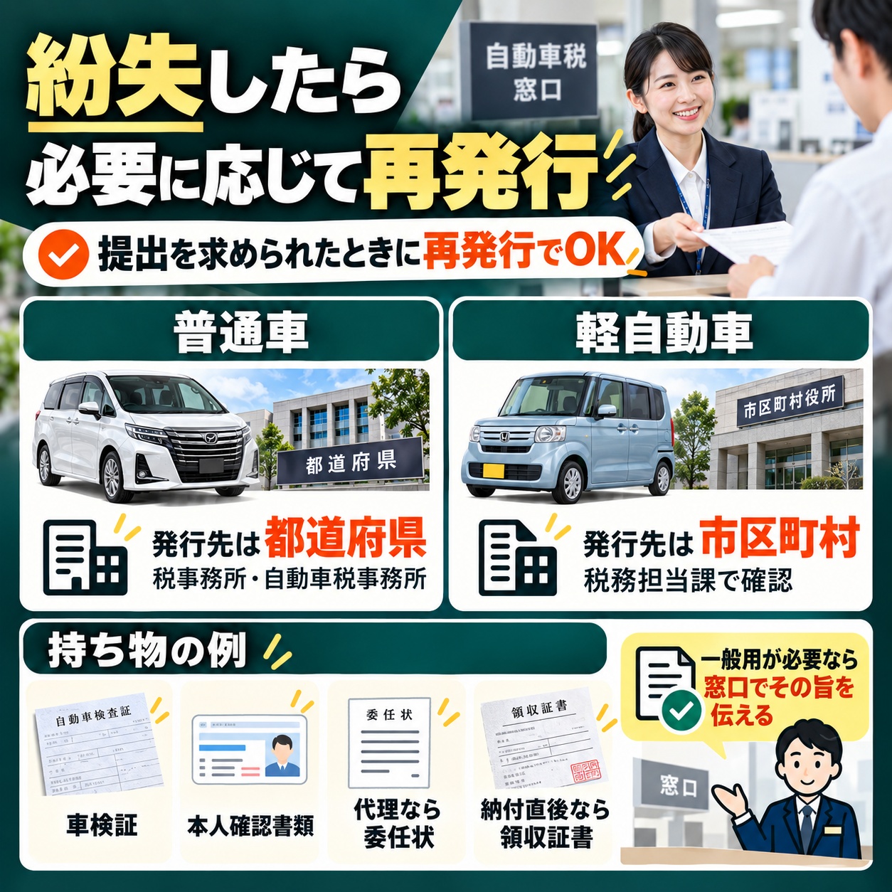 納税証明書を紛失したら必要に応じて再発行する