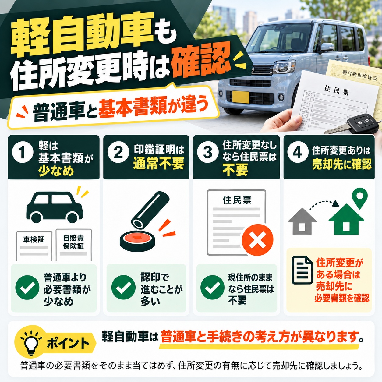 軽自動車の売却でも住民票は住所変更時に確認する