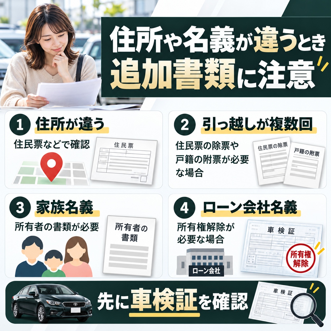 住所や名義が違う場合は追加書類に注意