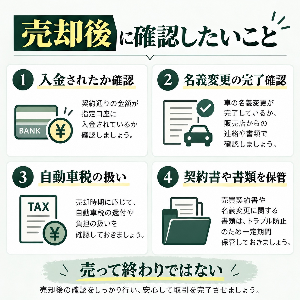 売却後のトラブルを防ぐために確認したいこと