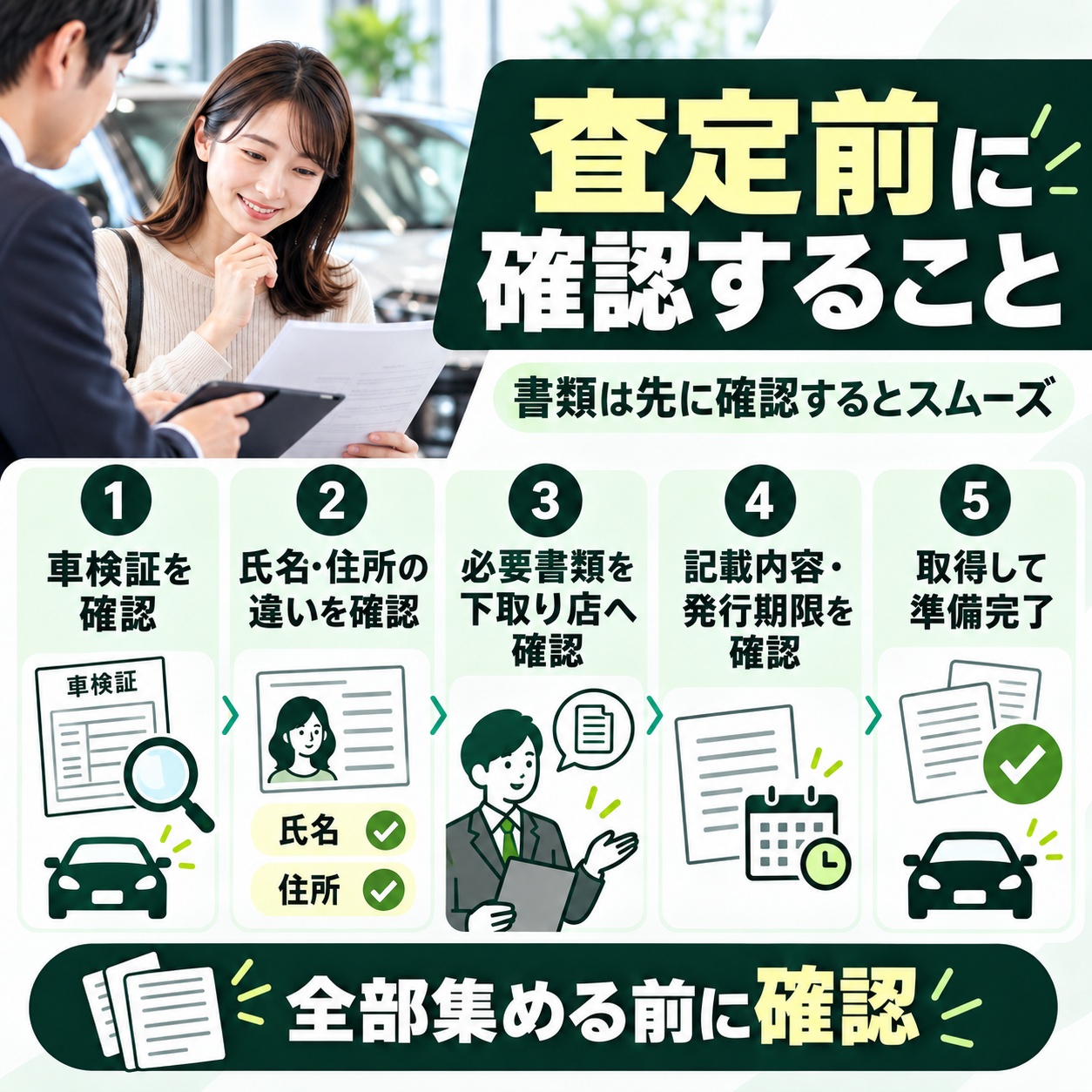 必要書類は査定前に車検証と照らし合わせて確認する