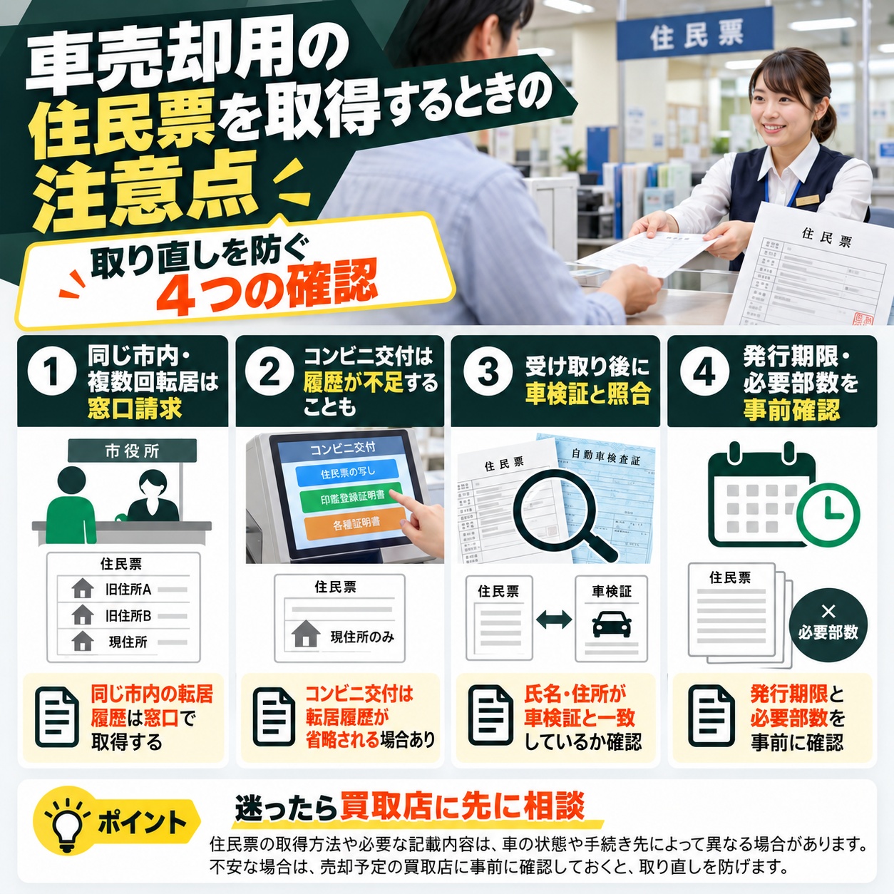 車売却用の住民票を取得するときの注意点