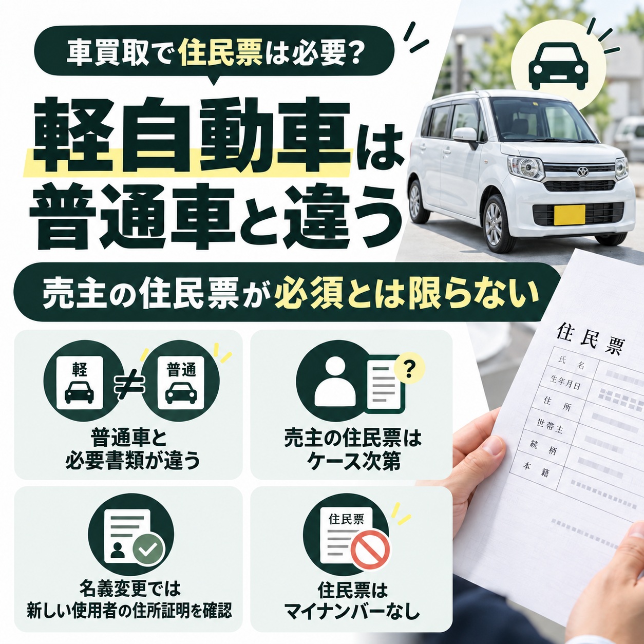 軽自動車の売却では住民票の扱いが普通車と異なる