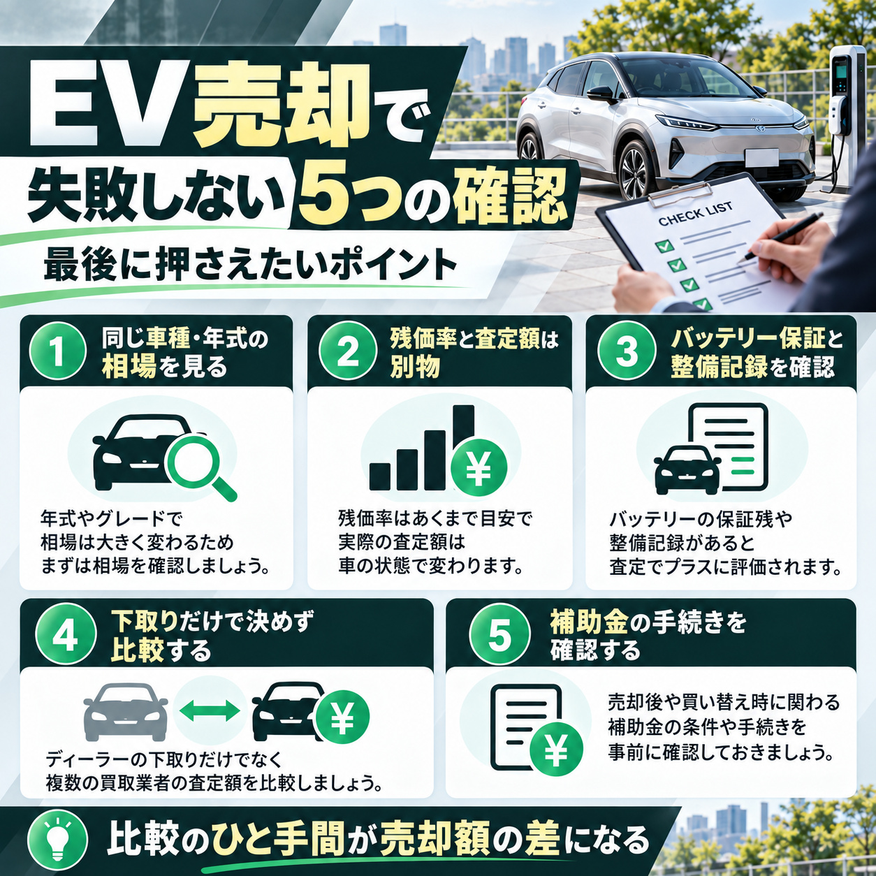 まとめ